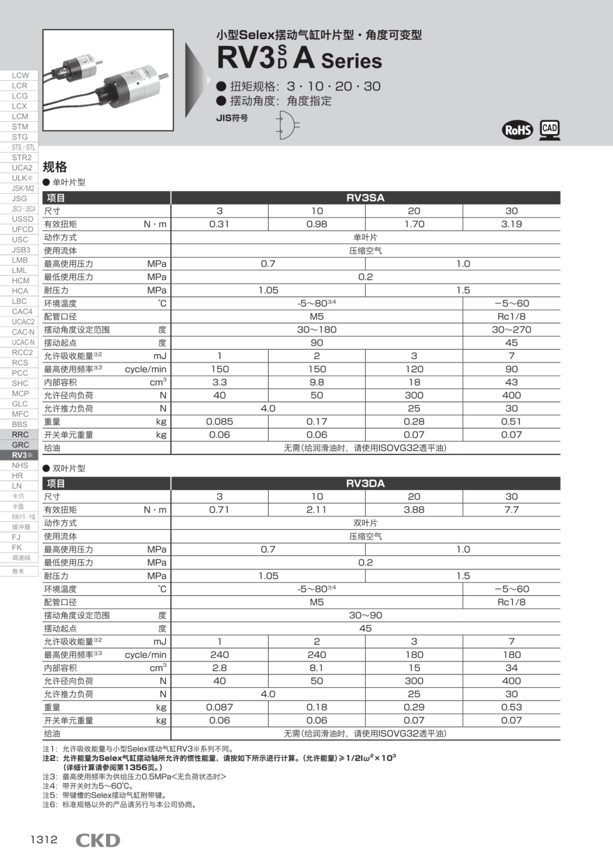 摆动气缸CDRA1BS30-90Z-M9BAZ