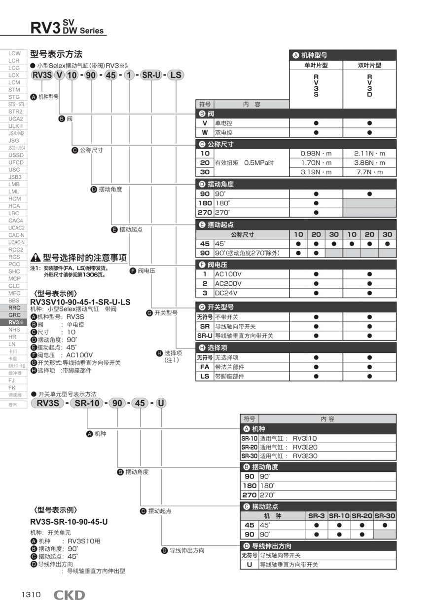 摆动气缸CDRA1BS30-90Z-M9BAZ