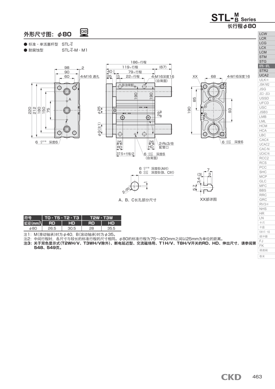 微型气缸STS-M-20-25-T0V-D配置详情