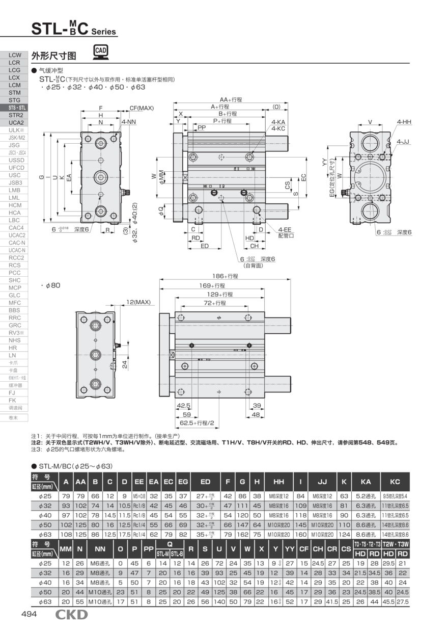 标准气缸STS-M-80-100产品报价