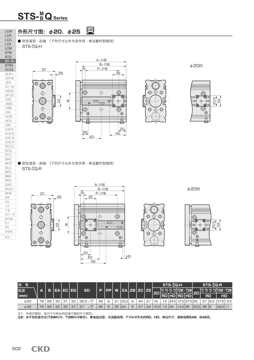 标准气缸STS-M-20-10-T0V-D-F现货报价资料