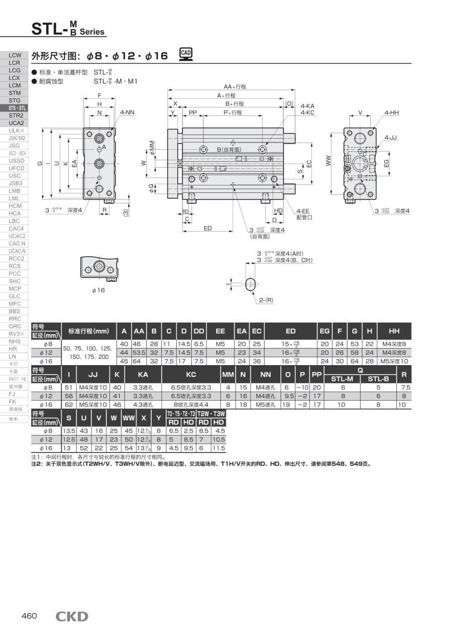 自由安装型气缸STS-M-12-20-T0H-D-F工作原理