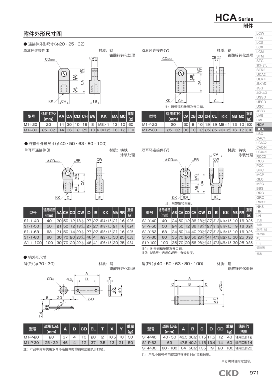 拉杆气缸HCA-32-753-CYL-TUBE资料PDF