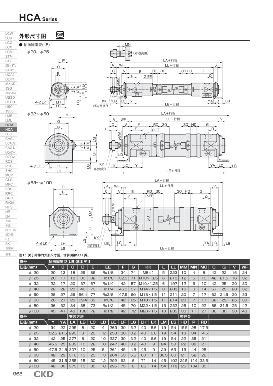 氣缸型號HCA-40-549-PR-ASSY圖片資料