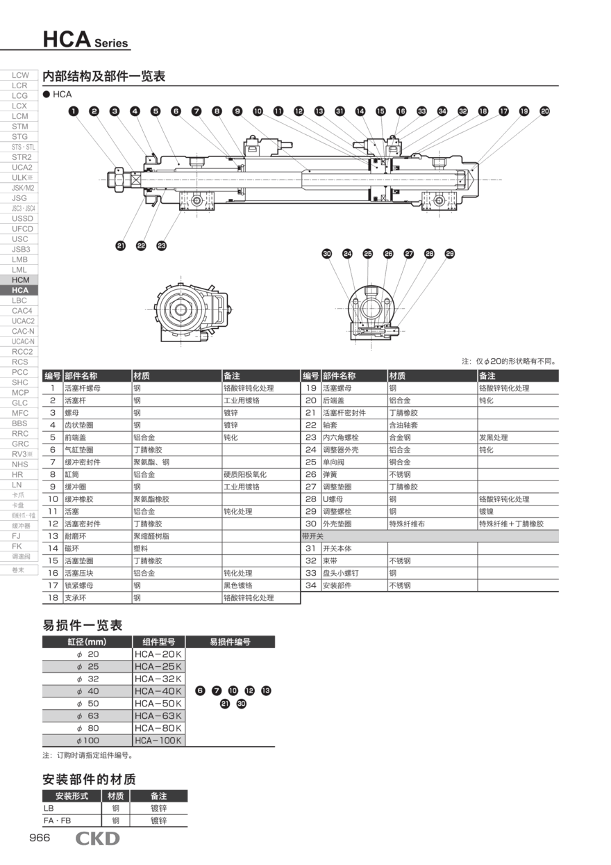 圆形气缸HCA-20-409-CYL-TUBE资料PDF