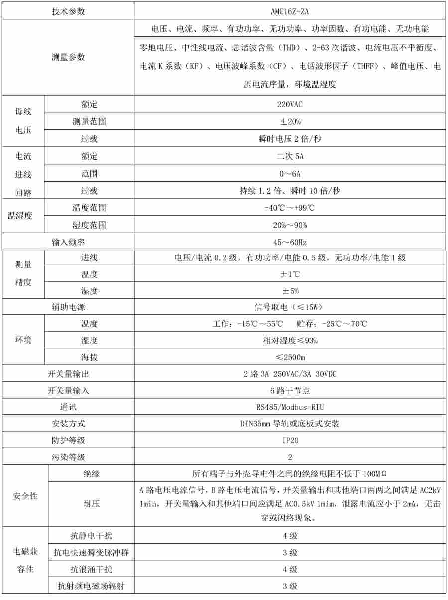 数据中心监控装置