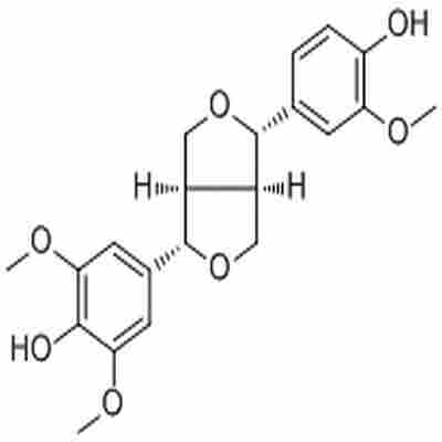 Medioresinol标准品