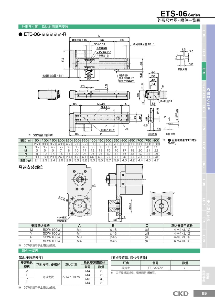 回轉氣缸ETS-17-10050-EM4NNNLN配置資料