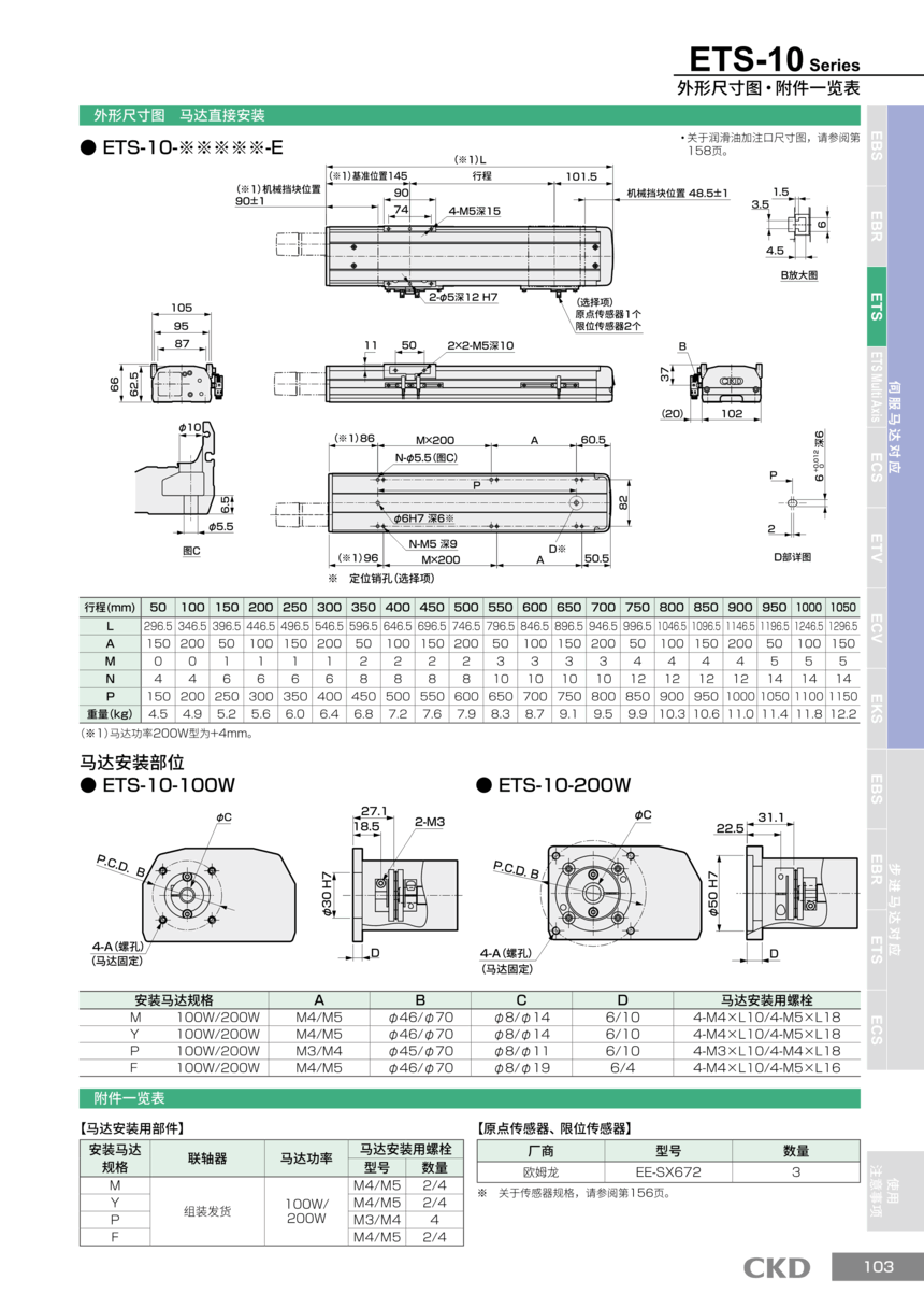 型材气缸ETS-17-10105-EM4NBBNN现货报价资料