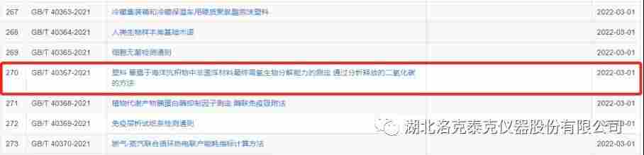 海水条件和家庭堆肥条件降解性能再添检测方法*标准