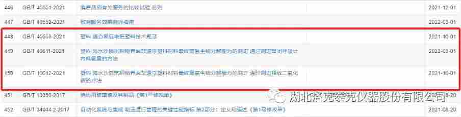海水条件和家庭堆肥条件降解性能再添检测方法*标准