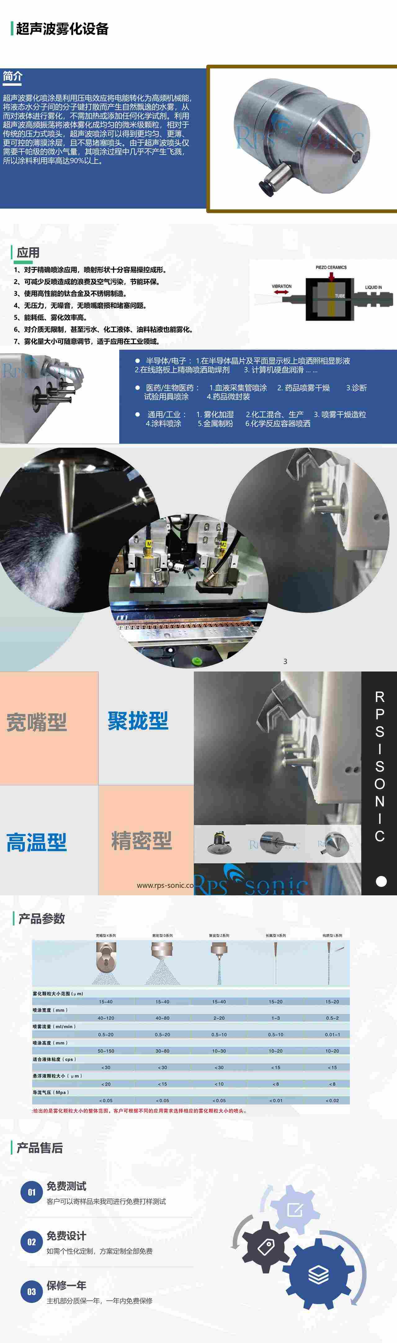 40K聚拢型超声波雾化喷涂系统 超声波喷头 雾化喷涂机芯 纳米喷涂