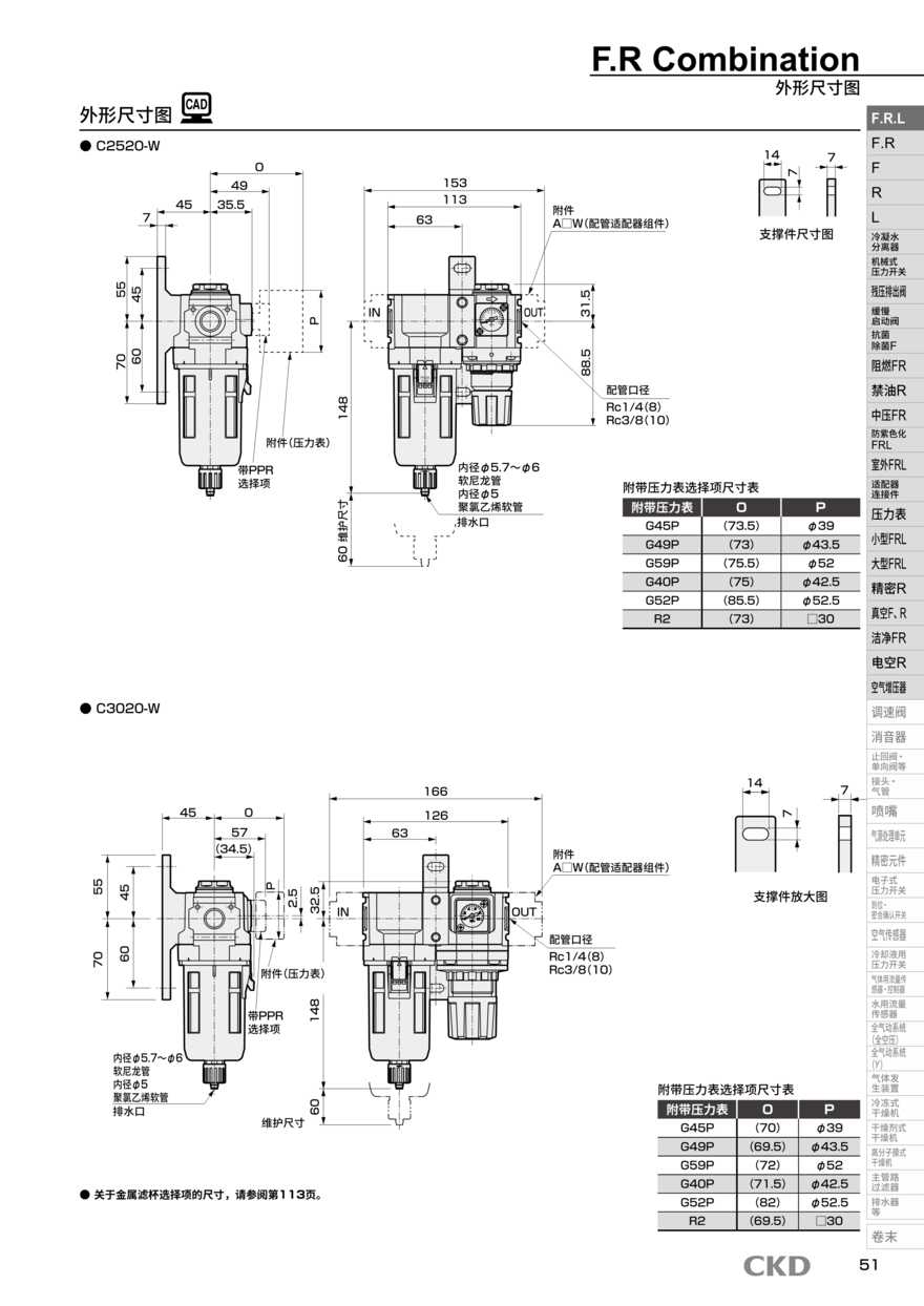 过滤减压阀C3030-8N-W-L-UP配置方案