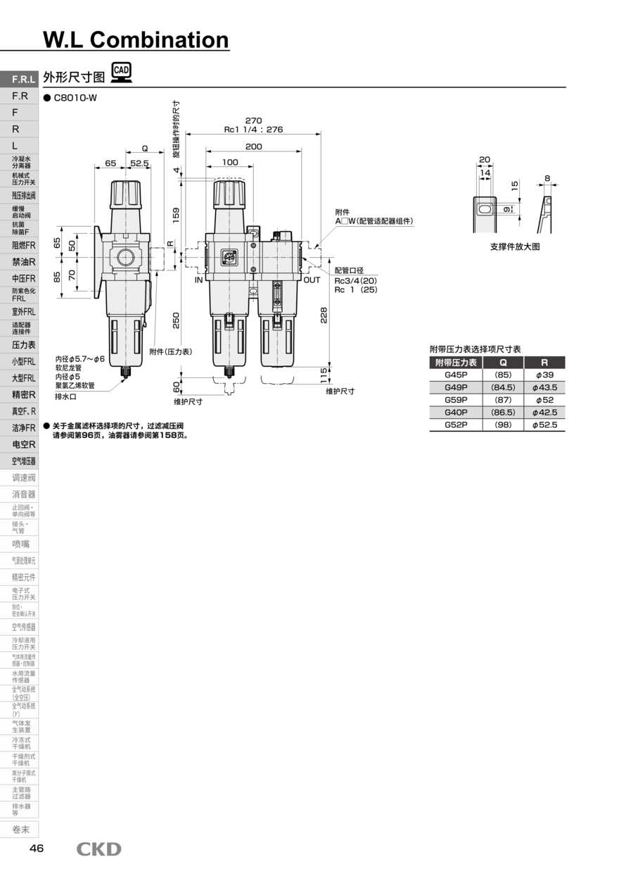 CKD過濾器C6020-20N-W-T6-UK-R2選型詳情