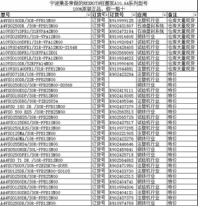 A10VS010DR/52RPPA14NOO 宁波秉圣现货