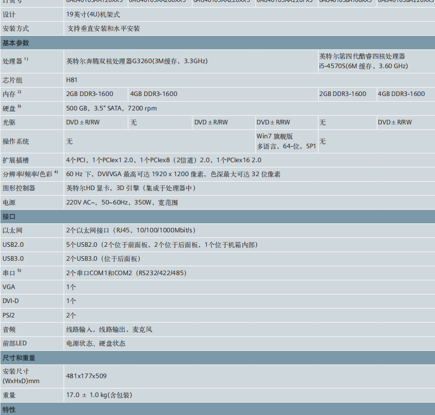 6AG4010-5BA10-0XX5 西门子SIMATIC IPC3000 SMART V2工控机原装 