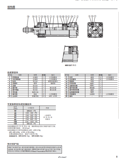 日本SMC标准气缸MDBT63-400Z