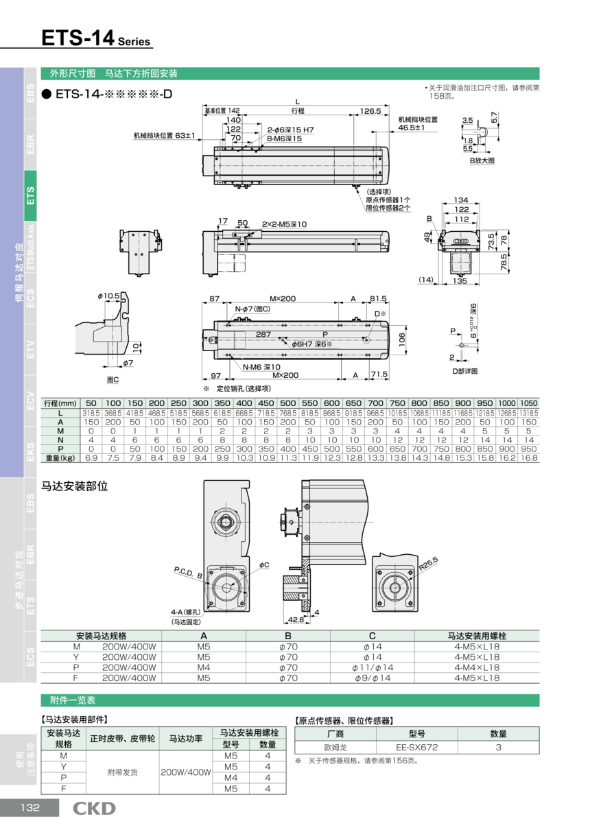 喜开理ETS-14-10085-EY4NBBLN供货资料 喜开理ETS-14-10085-EY4NBBLN供货资料