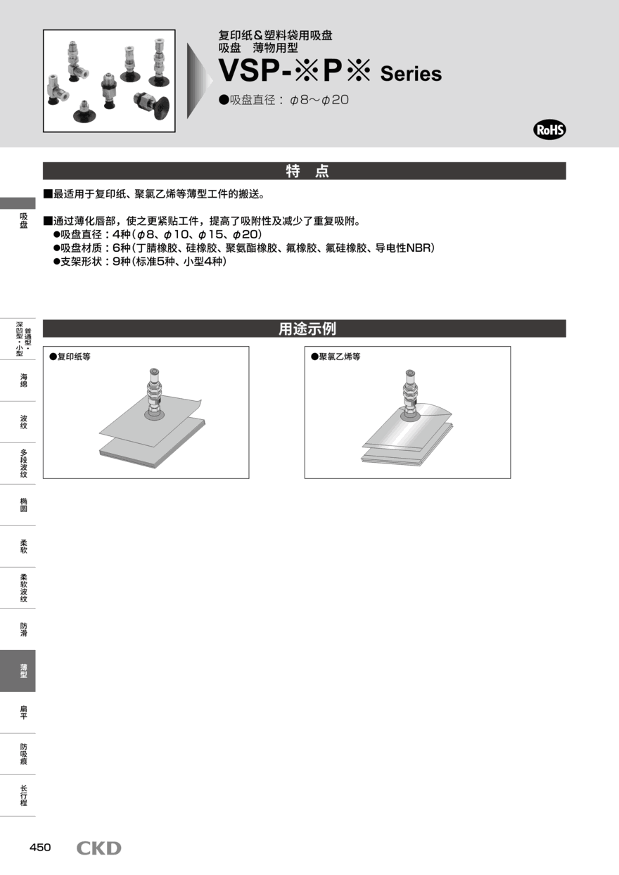 CKD吸盘VSP-D15LSE-6-F1选型方案