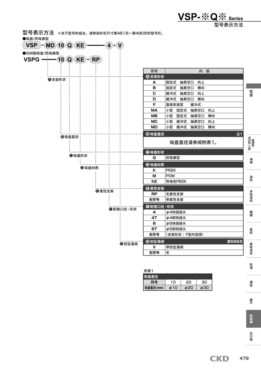 吸盘VSP-AE8X30ES-6T-V资料PDF
