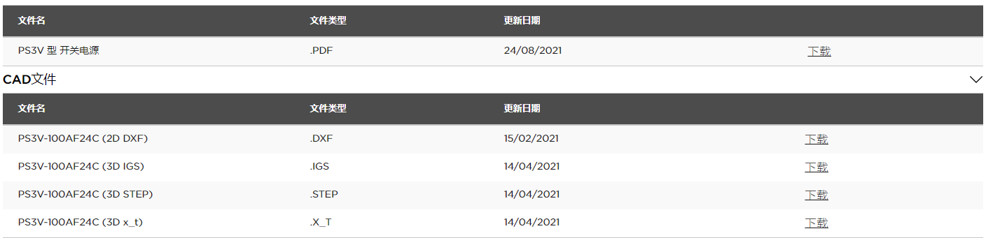 1634020396727398.png 日本IDEC和泉PS3V-100AF24C开关电源