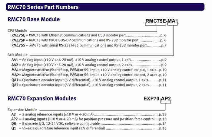 DELTA RMC75E-MA2-AP2-AP2控制器