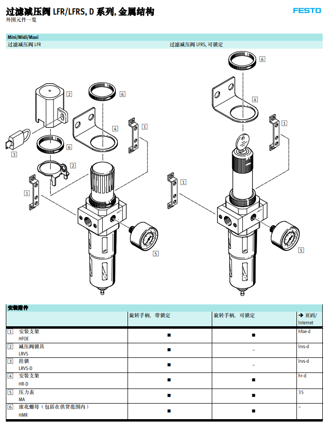 1634172678972825.png 费斯托FESTO过滤减压阀539690性能须知