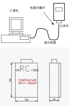 RC-T200温度数据记录器