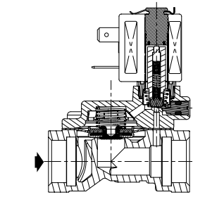 ASCO世格238系列浮动隔膜电磁阀