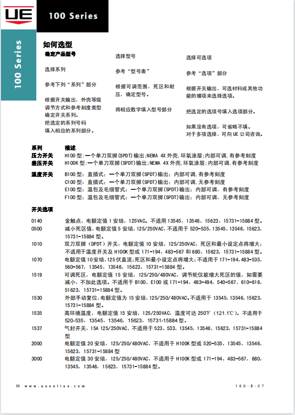 美国UE开关H100-218 选型资料