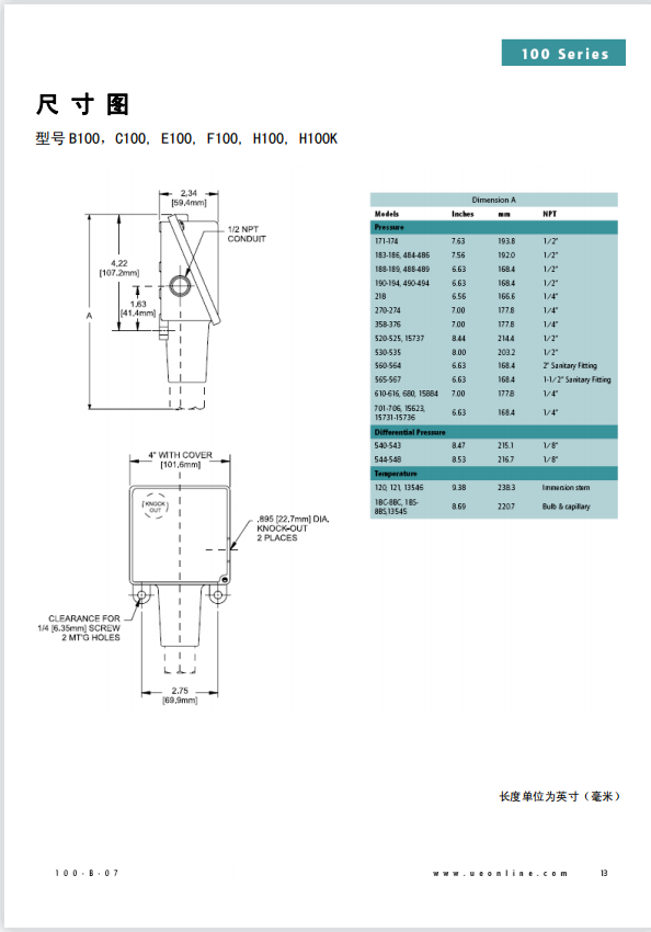 美国UE开关H100-218 选型资料