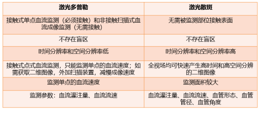 1634628453472743.png image.png