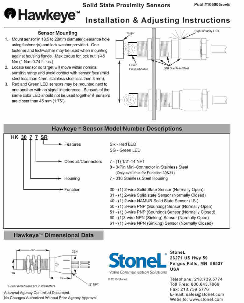 STONEL开关QX96B03SDM/QX97B03SDM/QN7NK03HDM 技术资料