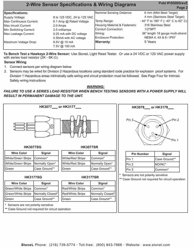 STONEL开关QX96B03SDM/QX97B03SDM/QN7NK03HDM 技术资料