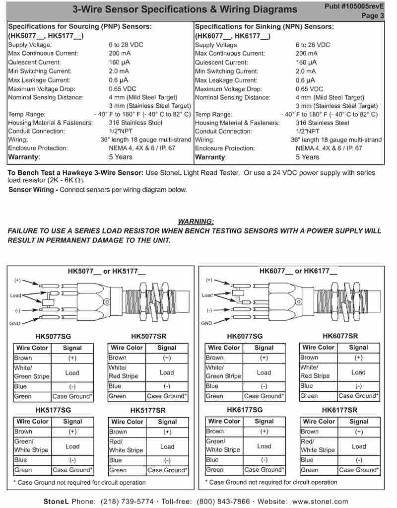 STONEL开关QX96B03SDM/QX97B03SDM/QN7NK03HDM 技术资料