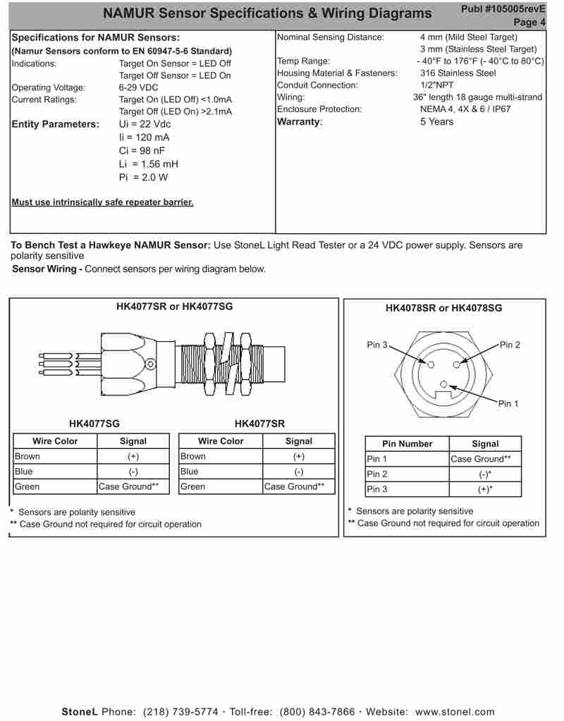 STONEL开关QX96B03SDM/QX97B03SDM/QN7NK03HDM 技术资料