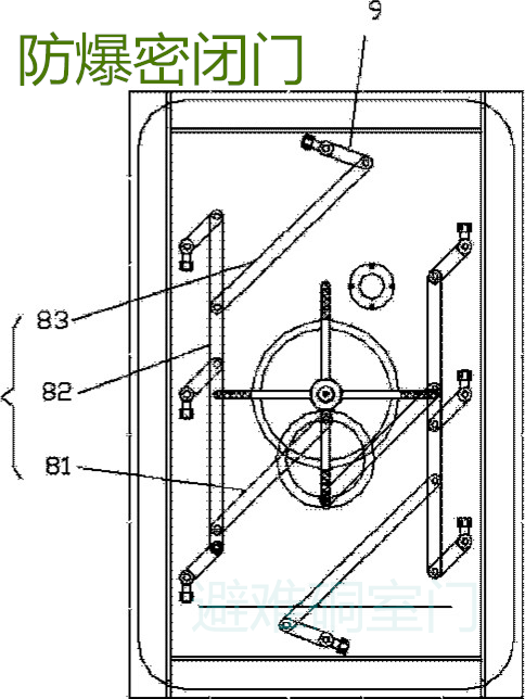 矿用无压风门之避难硐室防爆门抗冲击波活门结构解析
