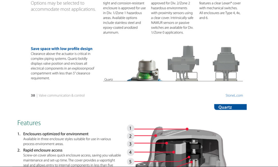 美国METSO/STONEL限位开关QX2VB02HDM/QG2WC02SRA