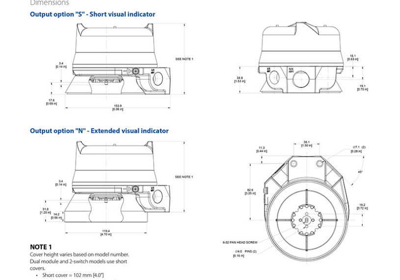 美国METSO/STONEL限位开关QX2VB02HDM/QG2WC02SRA