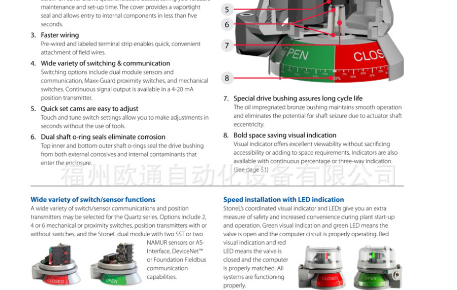 美国STONEL开关EN44A05DM/EG33P23DM/QN45K03SDM/QX2HK02HDM