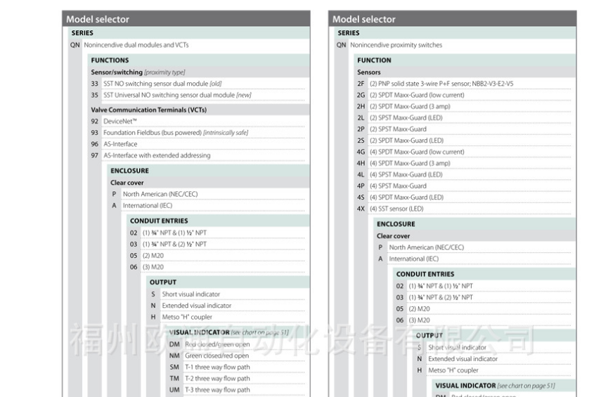 美国STONEL限位开关QN5NK03SDM/QX2GK03HDM/QX5VK05SAM