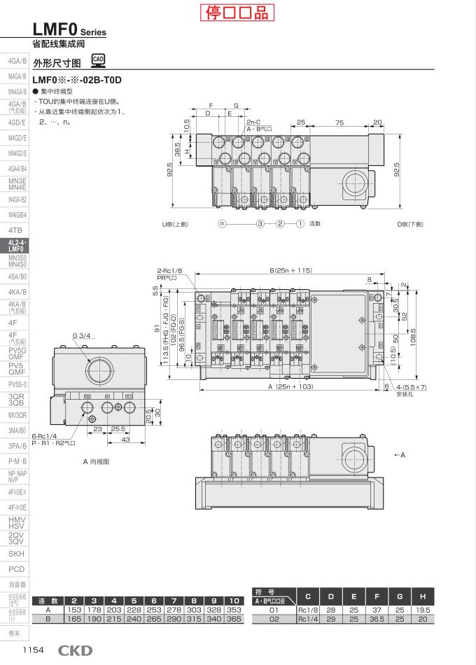 CKD先导电磁阀4L217-06-LFN6-AC200V配置资料