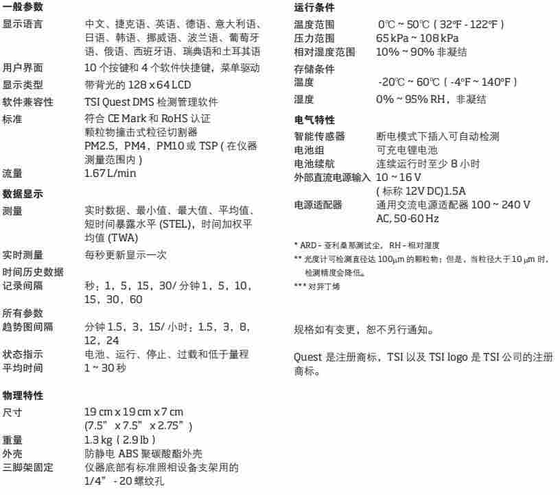 TSI Quest EVM环境监测仪