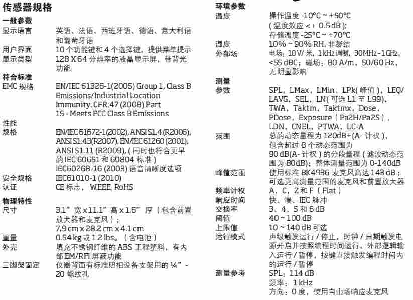 1635321574252927.jpg TSI Quest SoundPro声级计SE/DL系列