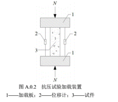 1635321675970818.png DBJ61/T 112-2016 高延性混凝土应用技术规程