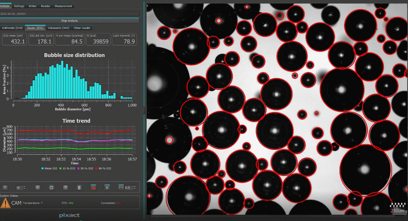 颗粒学会微纳气泡*委员会2021年年会在美丽的常州盛大召开