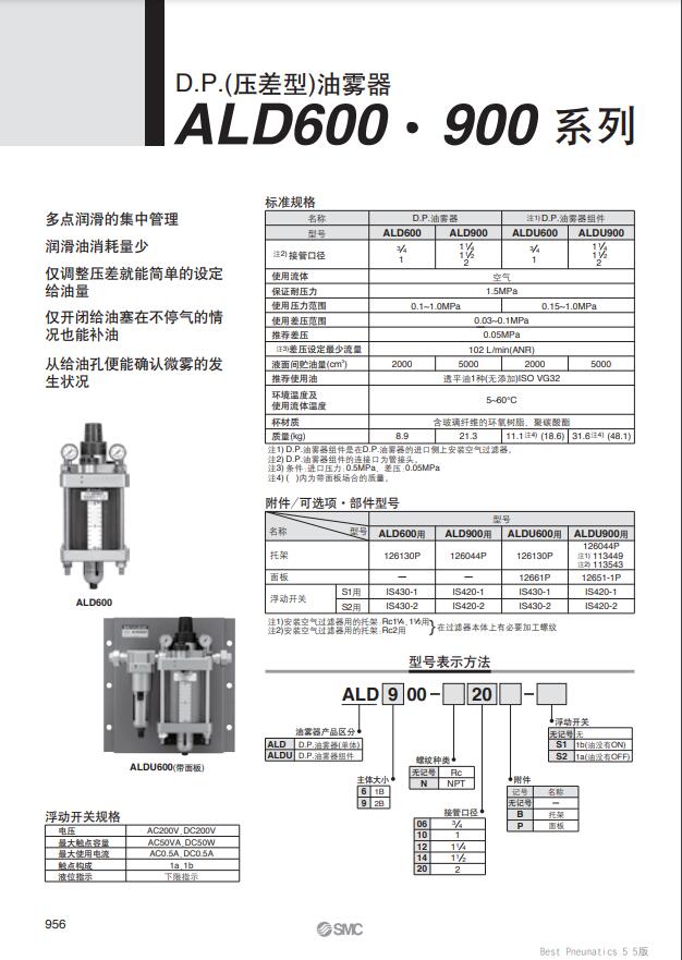 ALD900-N20B-S2-SMC油雾器