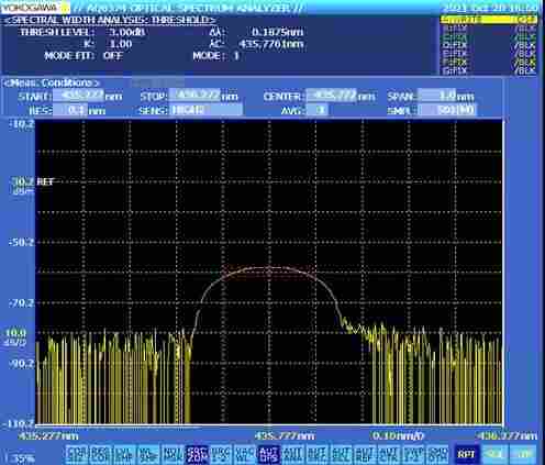 光谱分析仪校准大揭秘