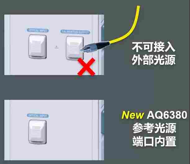 光谱分析仪校准大揭秘