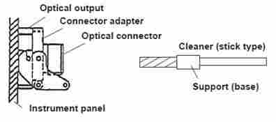 光谱分析仪校准大揭秘